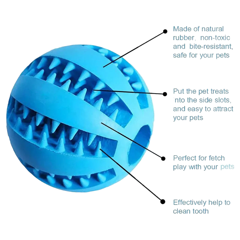Interactive Treat Ball