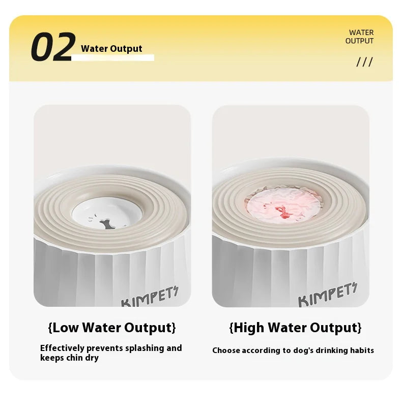 No-Spill Pet Water Bowl