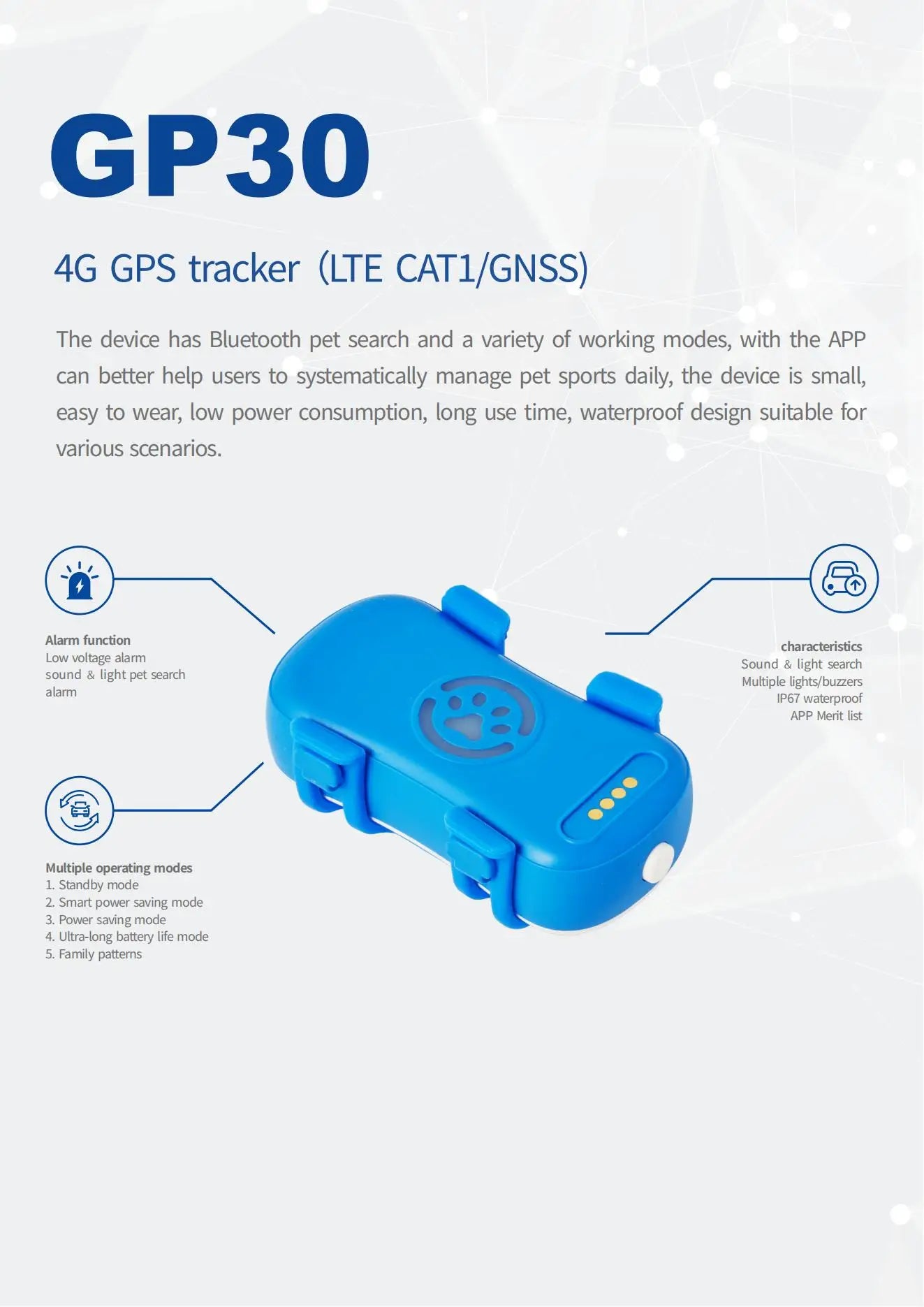 ‌4G GPS Tracker